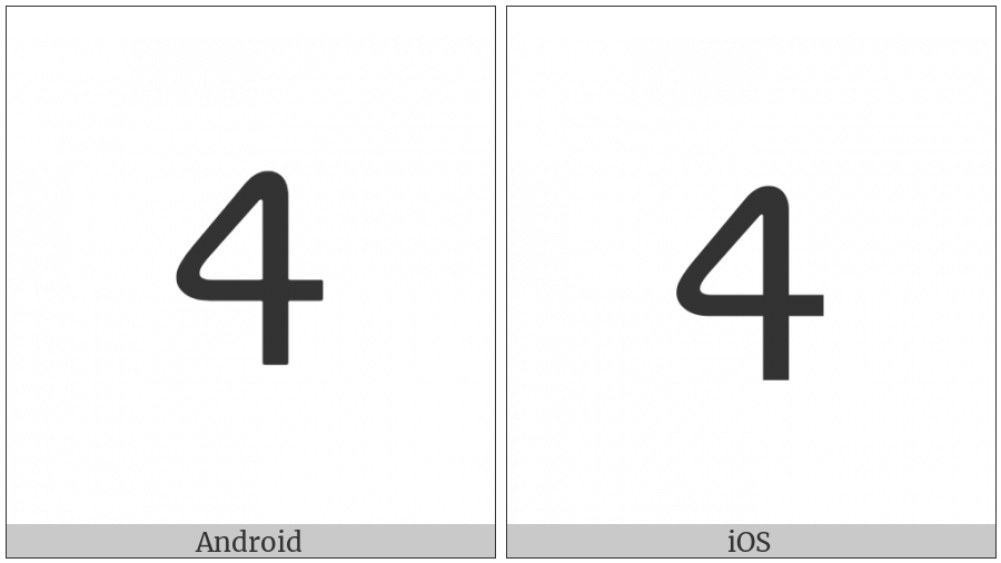 Warang Citi Digit Four on various operating systems