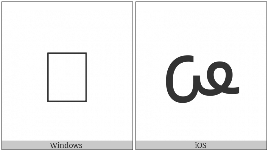 Lepcha Letter Tsha on various operating systems