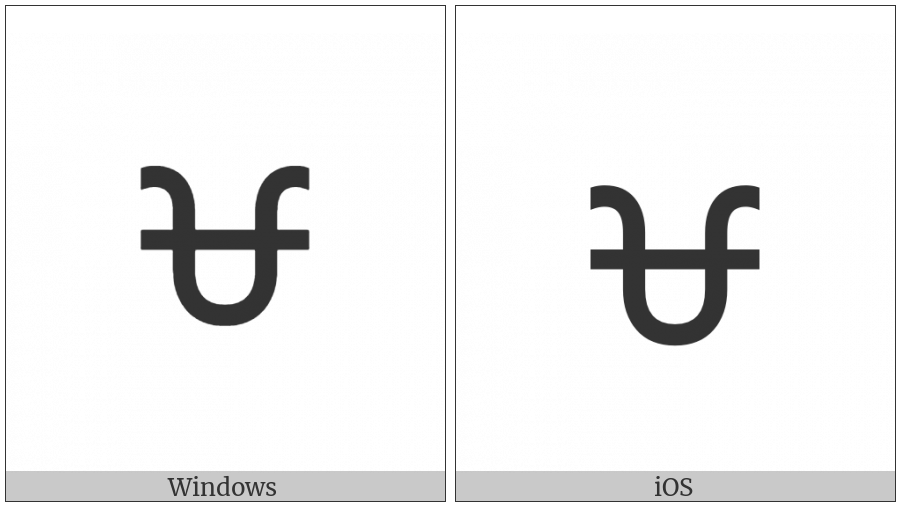 Lepcha Letter Ha on various operating systems