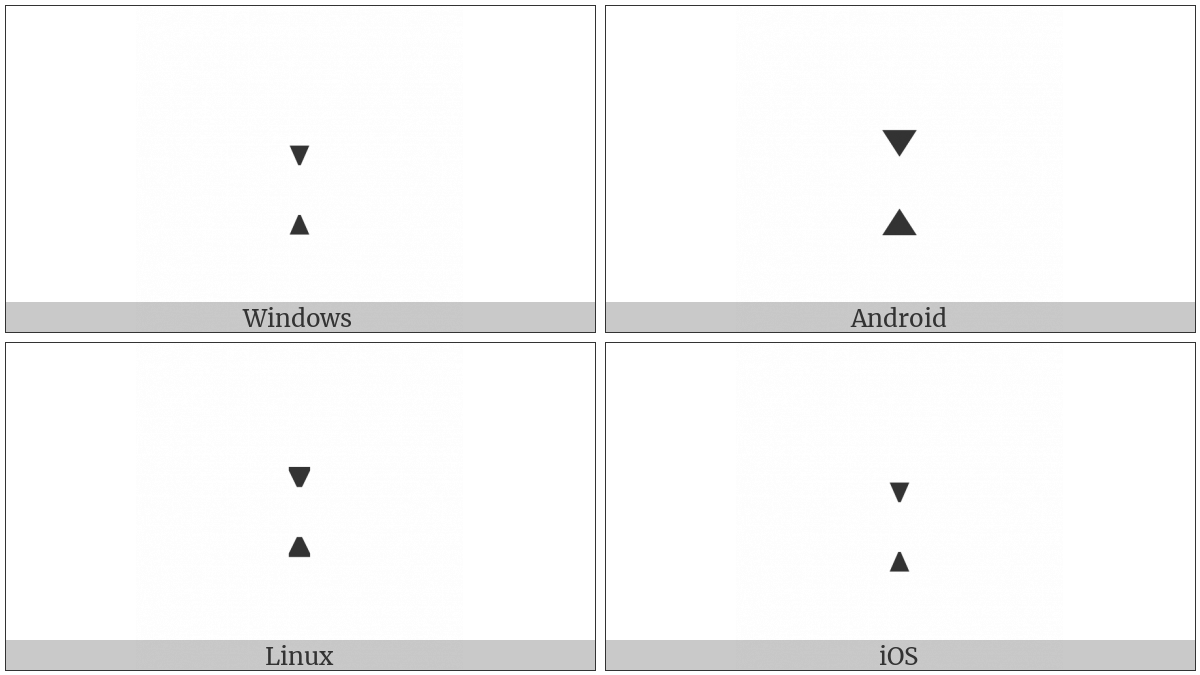 Modifier Letter Triangular Colon on various operating systems