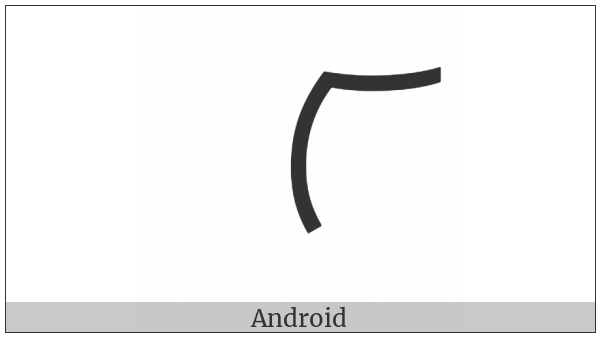 Lepcha Vowel Sign Oo on various operating systems