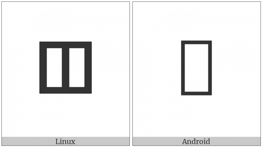 Zanabazar Square Letter Cha on various operating systems