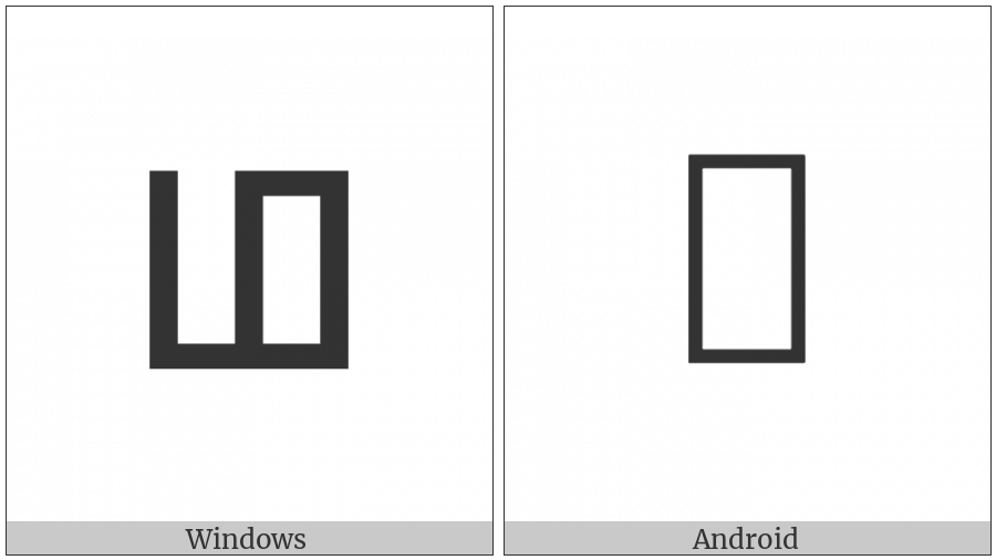 Zanabazar Square Letter Pha on various operating systems