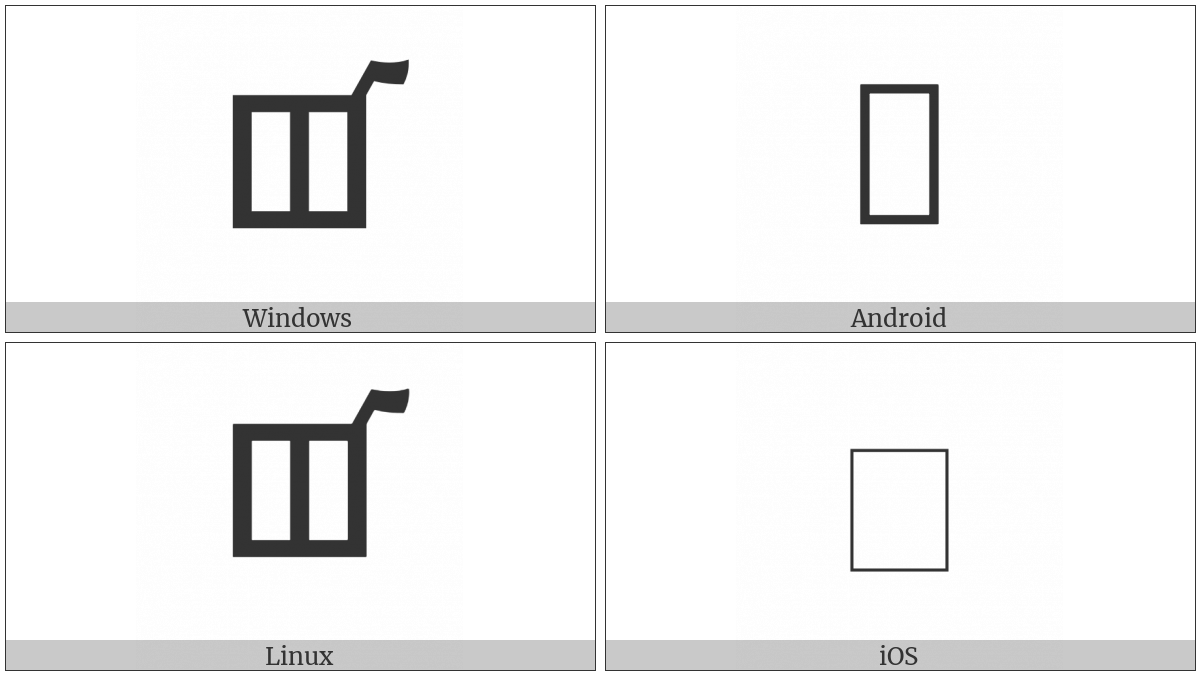 Zanabazar Square Letter Tsha on various operating systems