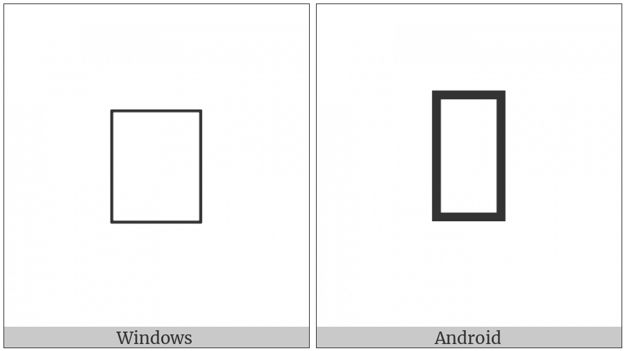 Zanabazar Square Letter Ra on various operating systems