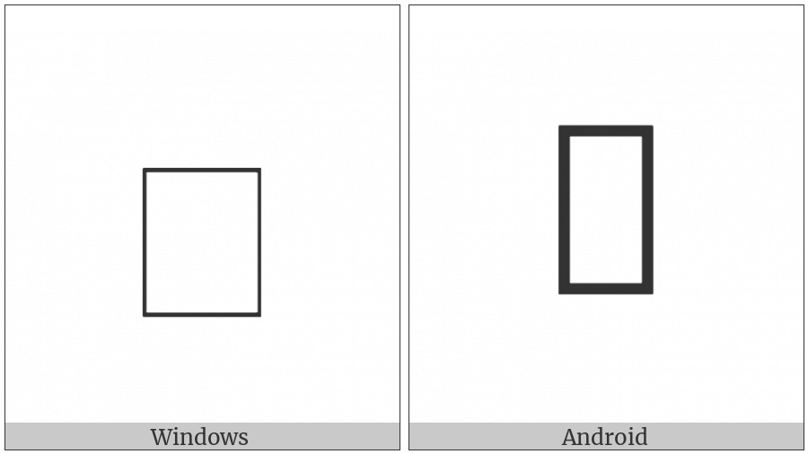 Zanabazar Square Letter Va on various operating systems