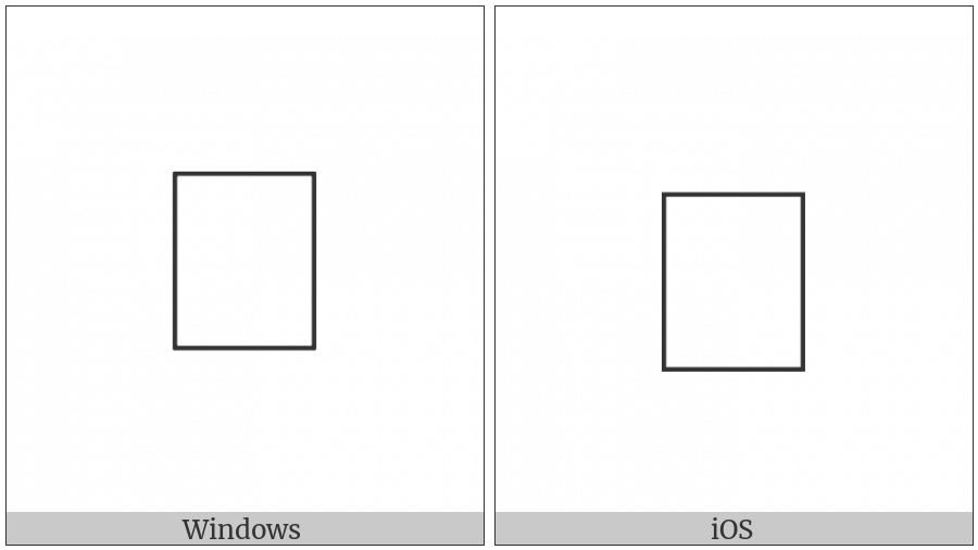 Soyombo Final Consonant Sign N on various operating systems