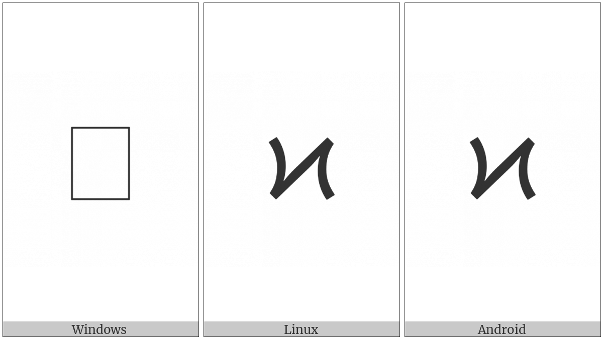 Lepcha Digit Five on various operating systems