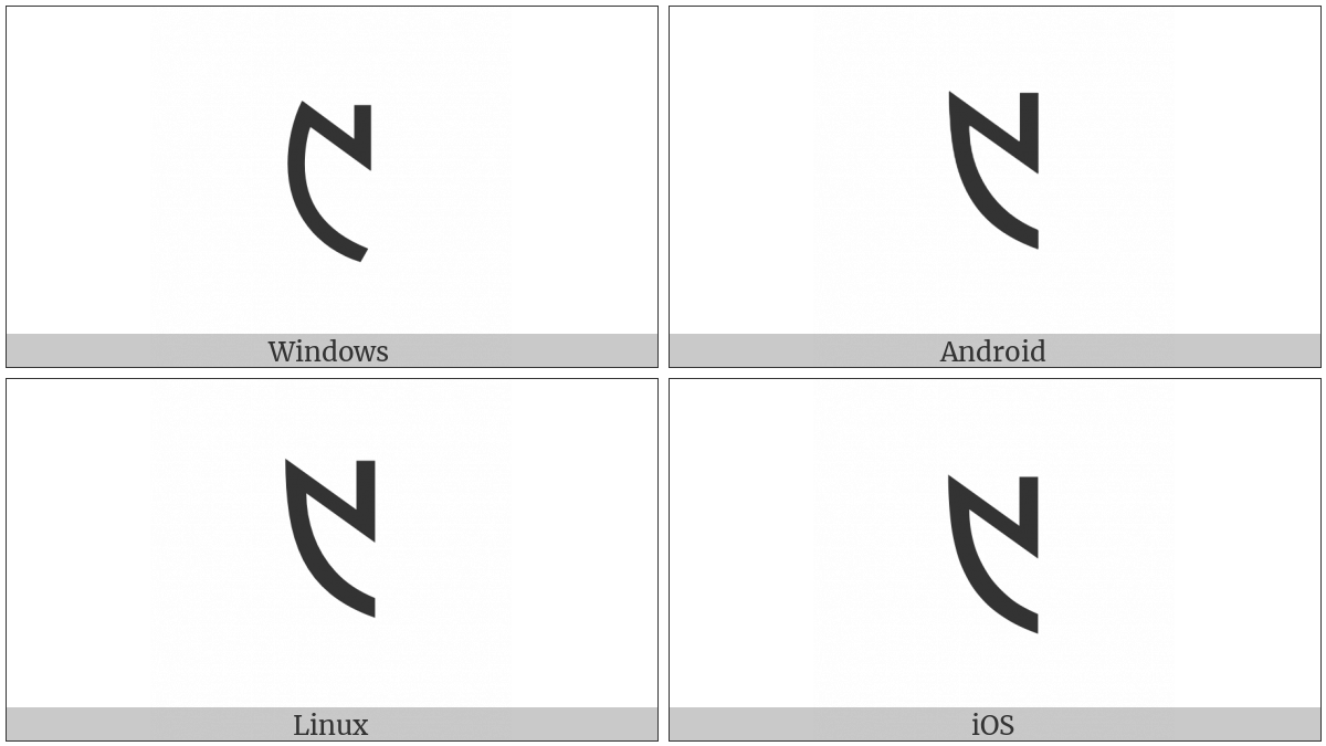 Ol Chiki Digit One on various operating systems