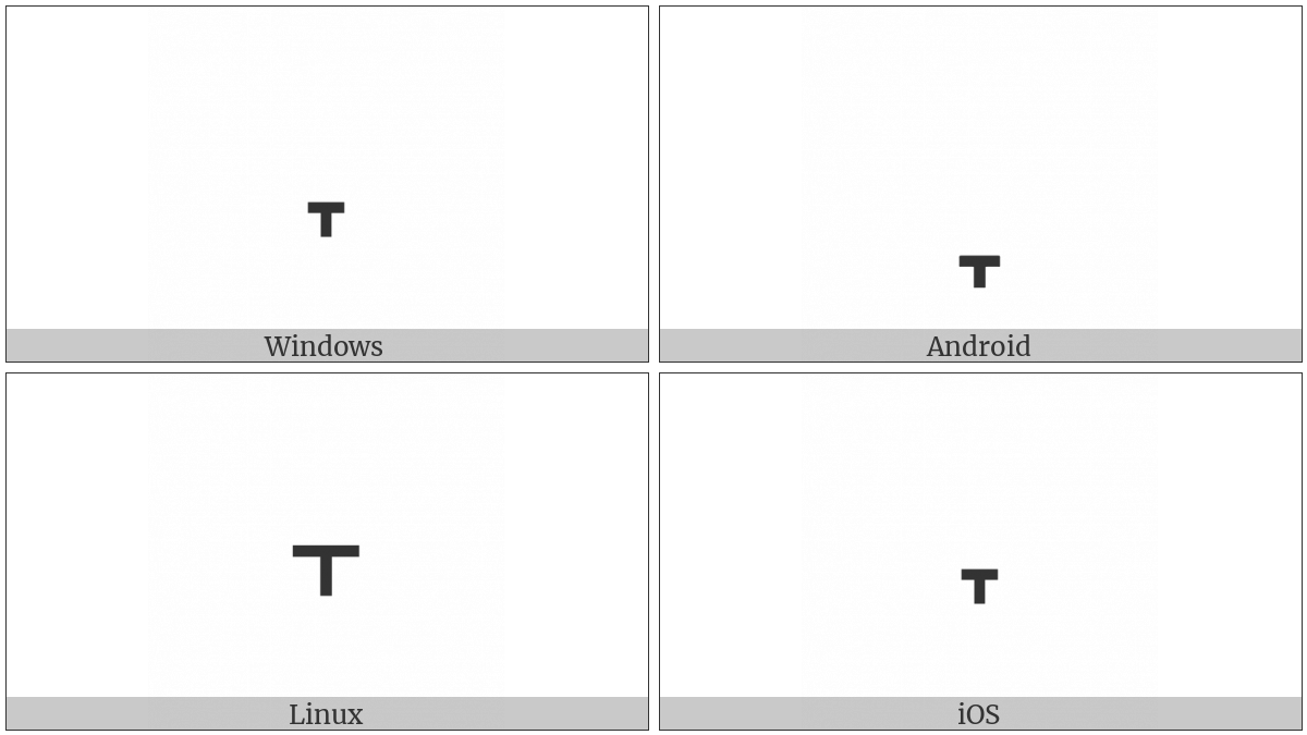 Modifier Letter Down Tack on various operating systems