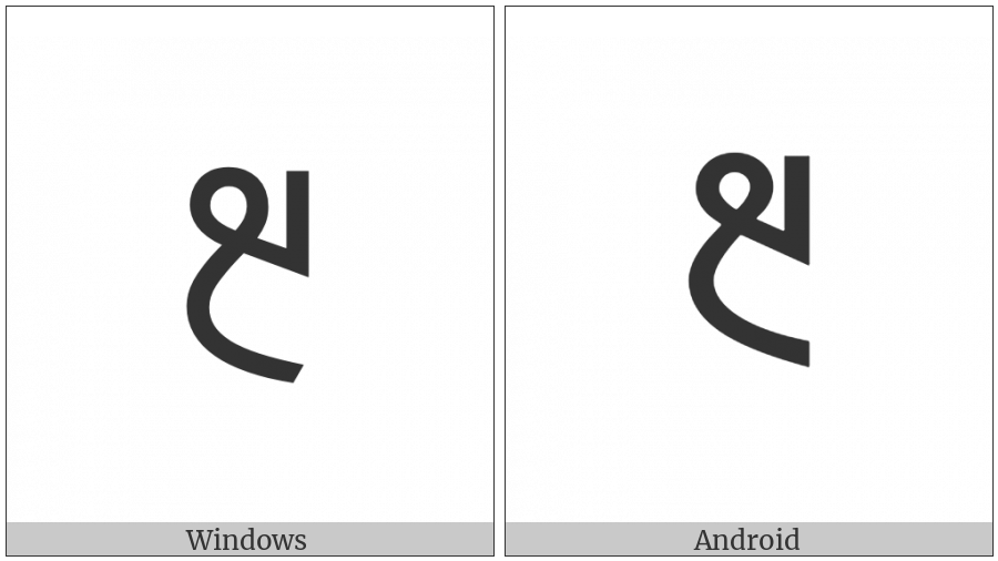 Ol Chiki Digit Three on various operating systems