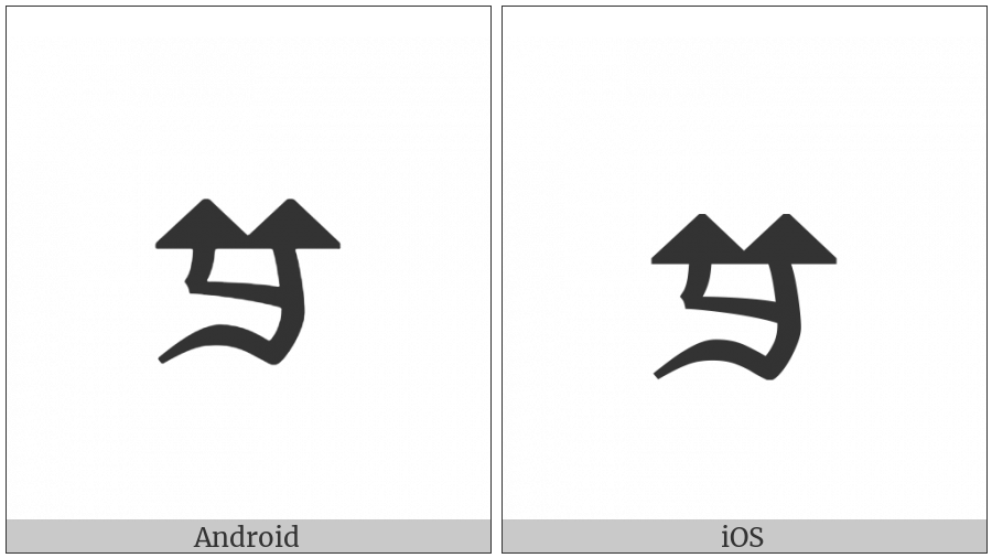 Bhaiksuki Letter A on various operating systems