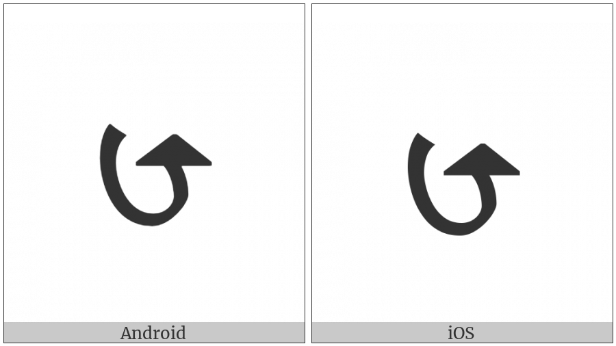 Bhaiksuki Letter Vocalic R on various operating systems