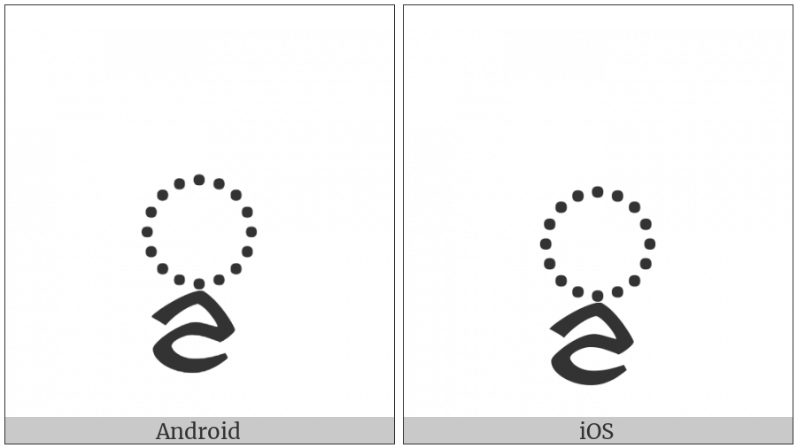 Bhaiksuki Vowel Sign Vocalic L on various operating systems