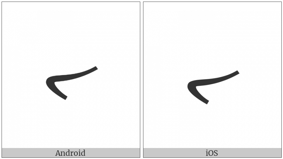 Bhaiksuki Digit Eight on various operating systems