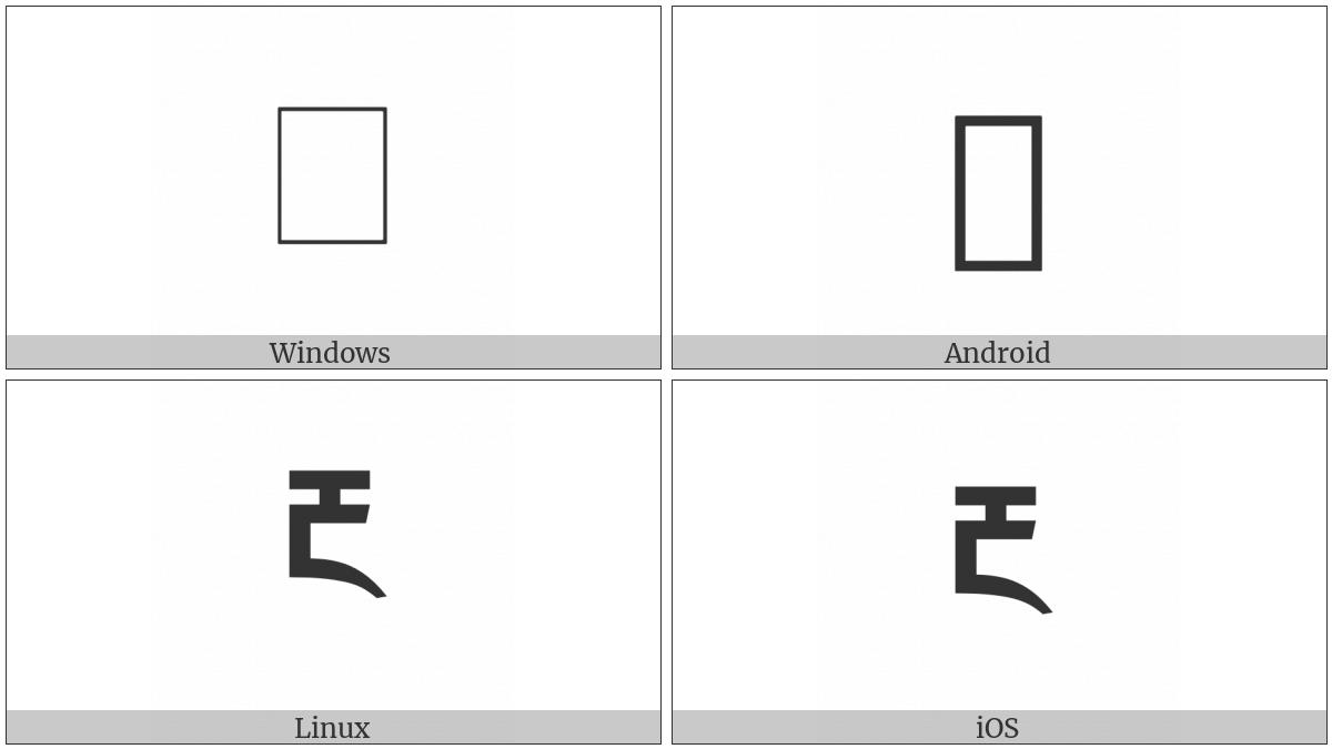 Marchen Letter Nga on various operating systems