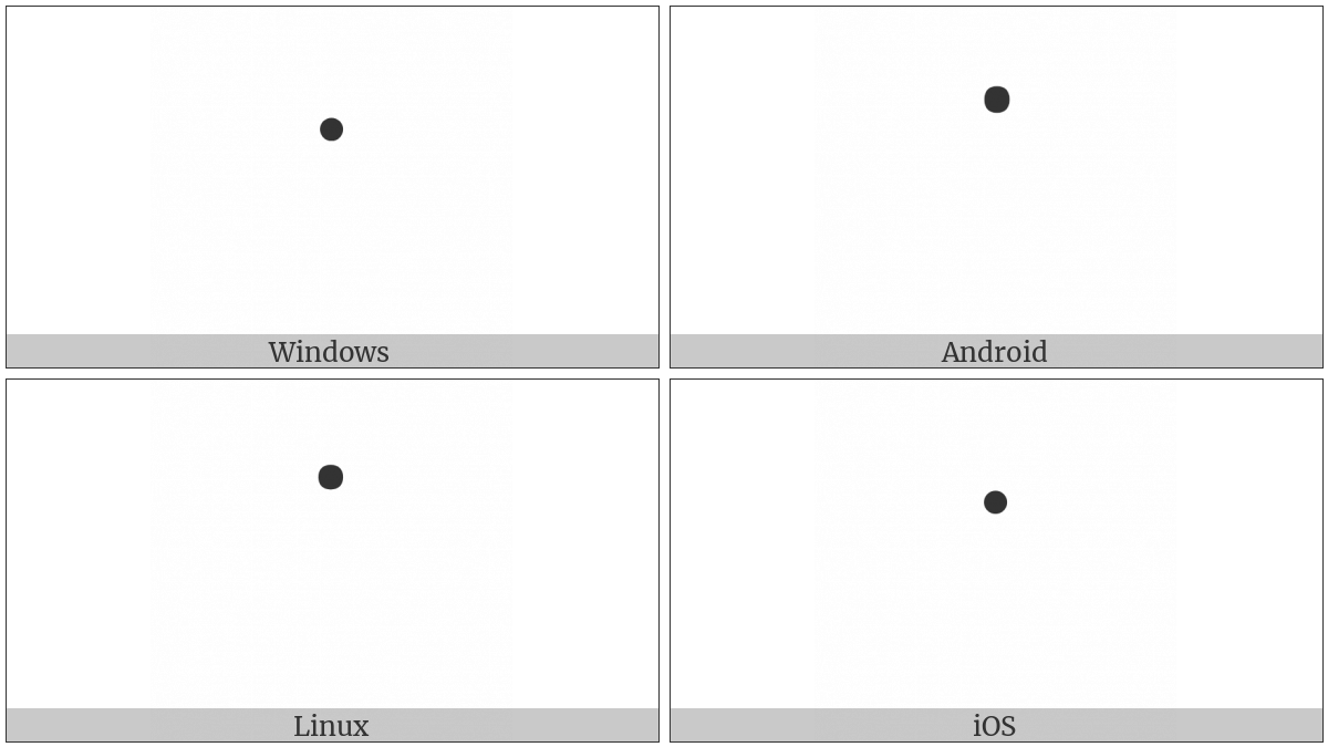 Dot Above on various operating systems