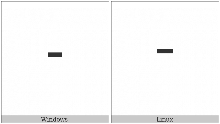 Ol Chiki Phaarkaa on various operating systems