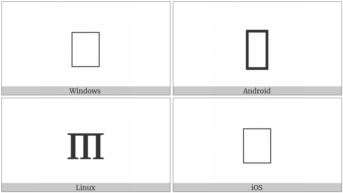 Cyrillic Small Letter Three-Legged Te on various operating systems