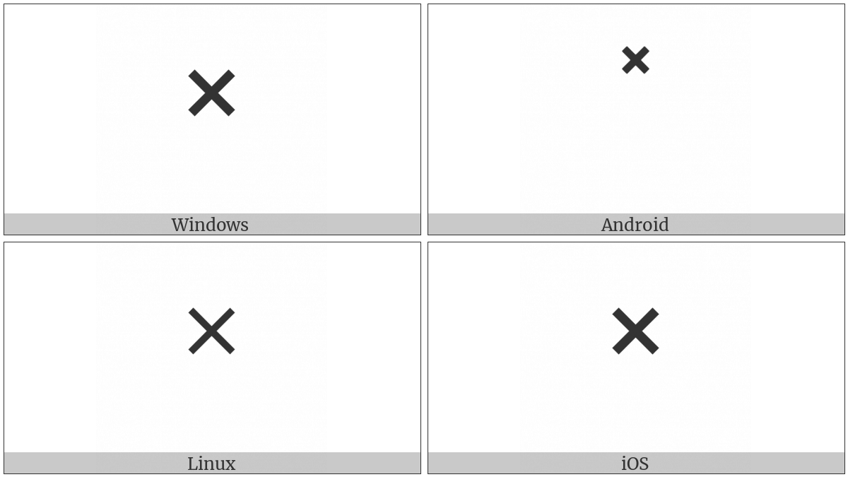 Modifier Letter Cross Accent on various operating systems