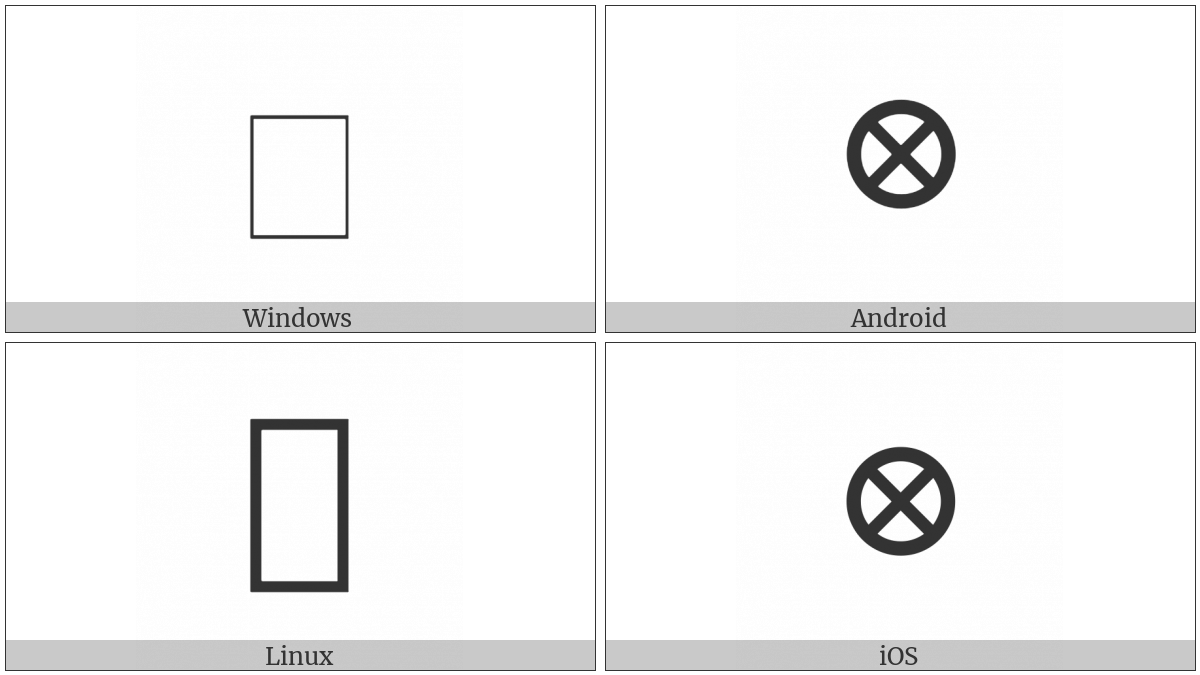 Sundanese Punctuation Bindu Panglong on various operating systems