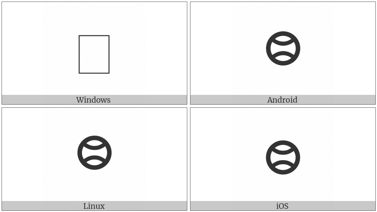 Sundanese Punctuation Bindu Purnama on various operating systems