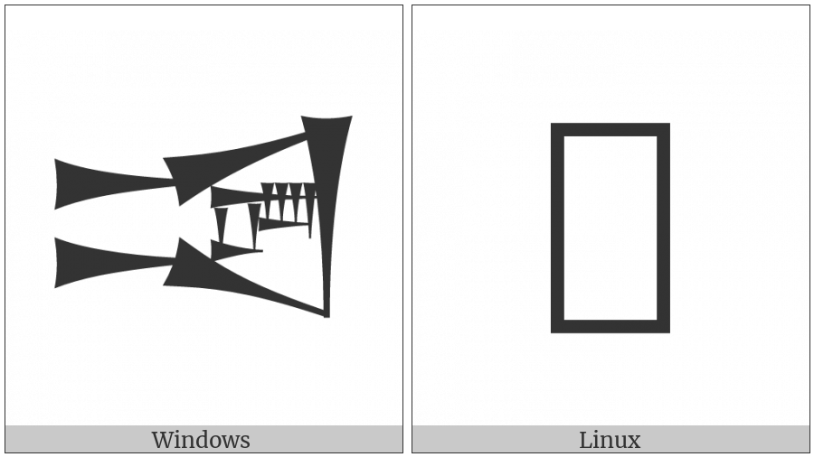 Cuneiform Sign Ab Times Dun3 Gunu on various operating systems