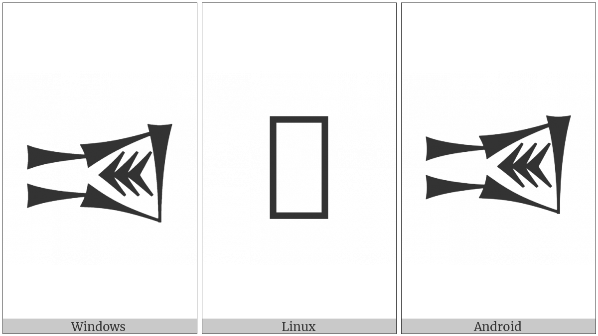 Cuneiform Sign Ab Times U Plus U Plus U on various operating systems