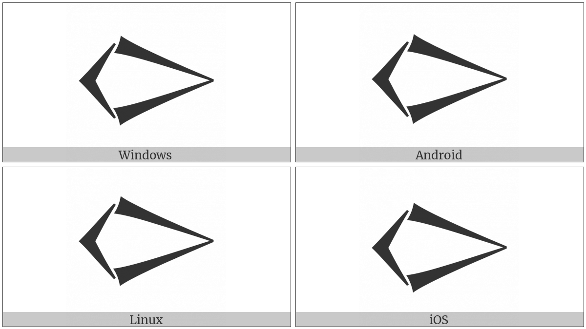 Cuneiform Sign Ab2 on various operating systems