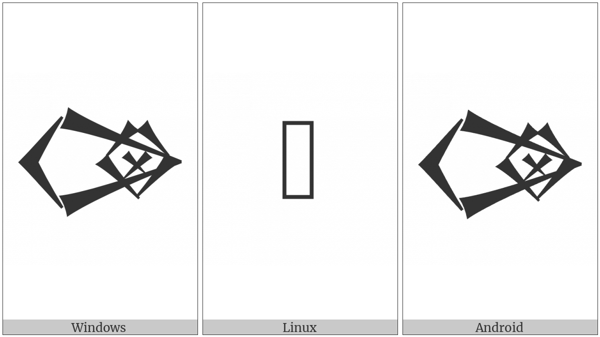 Cuneiform Sign Ab2 Times Sha3 on various operating systems