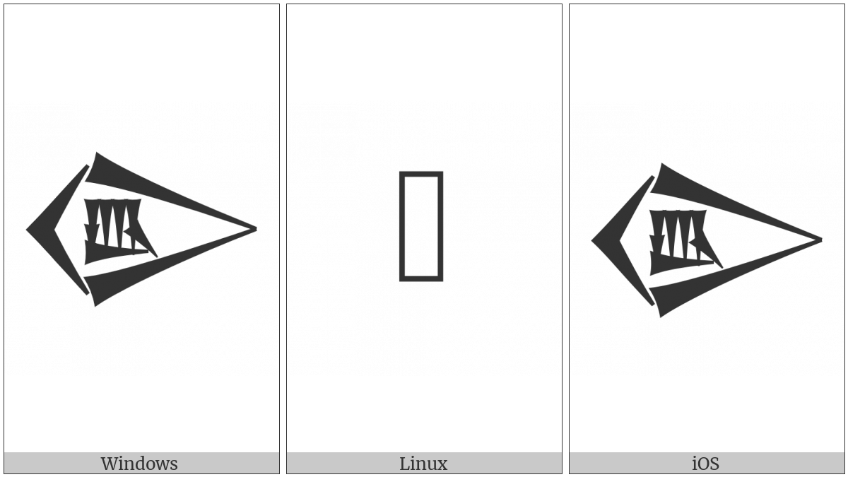 Cuneiform Sign Ab2 Times Tak4 on various operating systems