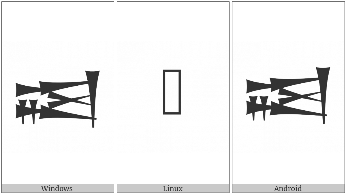 Cuneiform Sign Ad on various operating systems