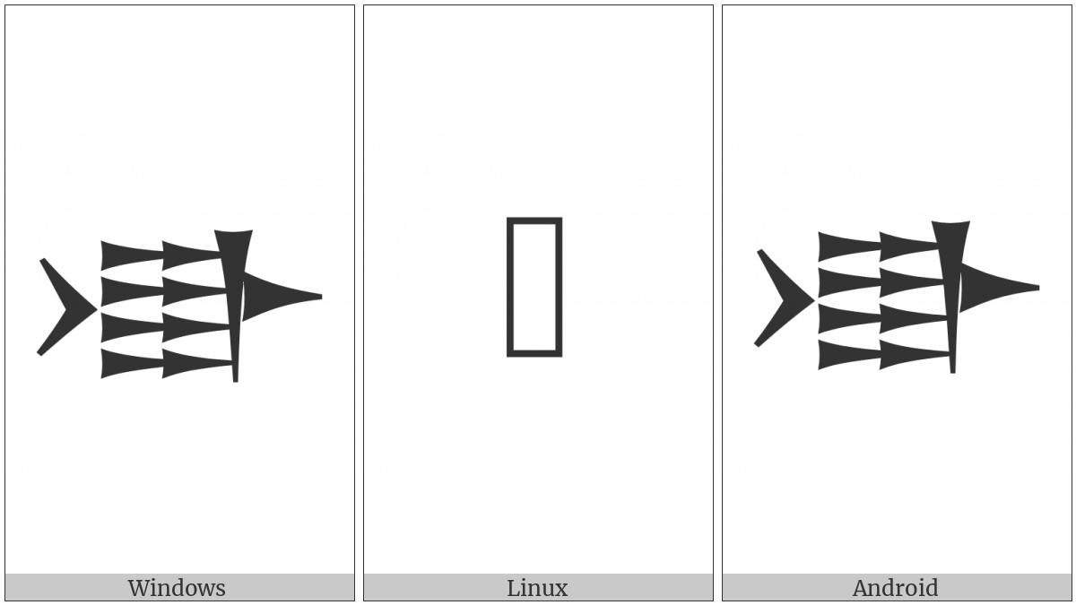 Cuneiform Sign Ak on various operating systems