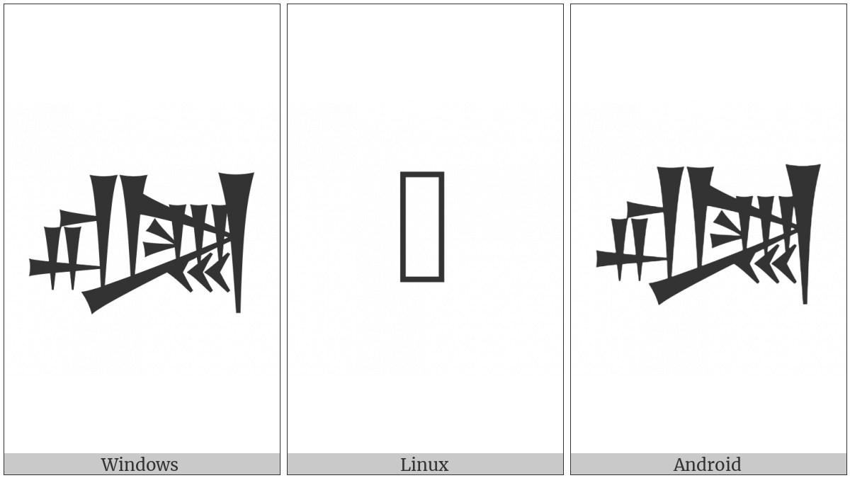 Cuneiform Sign Al Times Kad3 on various operating systems