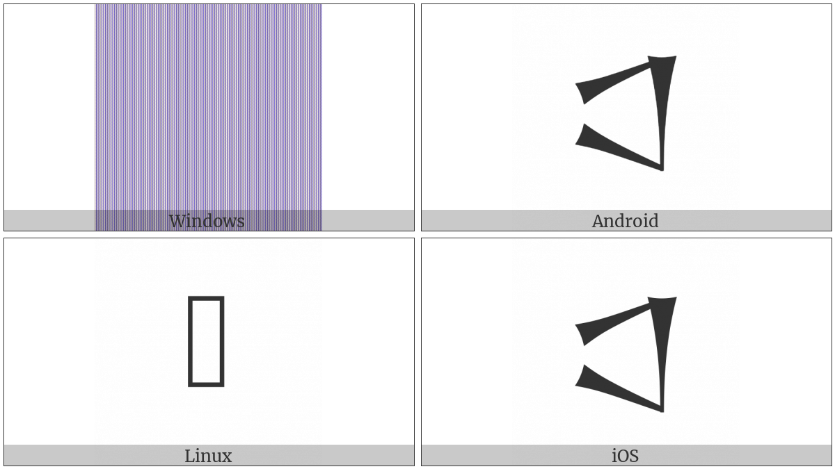 Cuneiform Sign Arkab on various operating systems