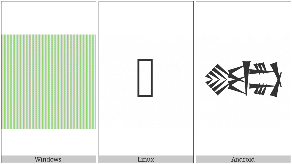 Cuneiform Sign Asal2 on various operating systems