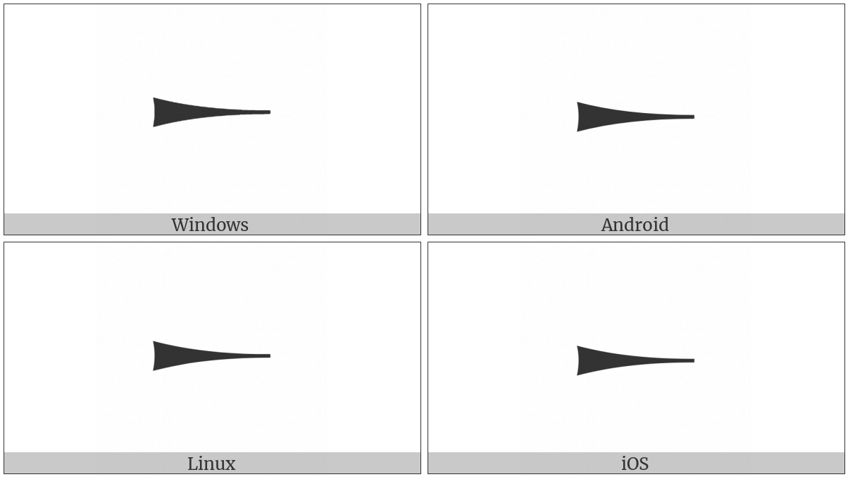 Cuneiform Sign Ash on various operating systems