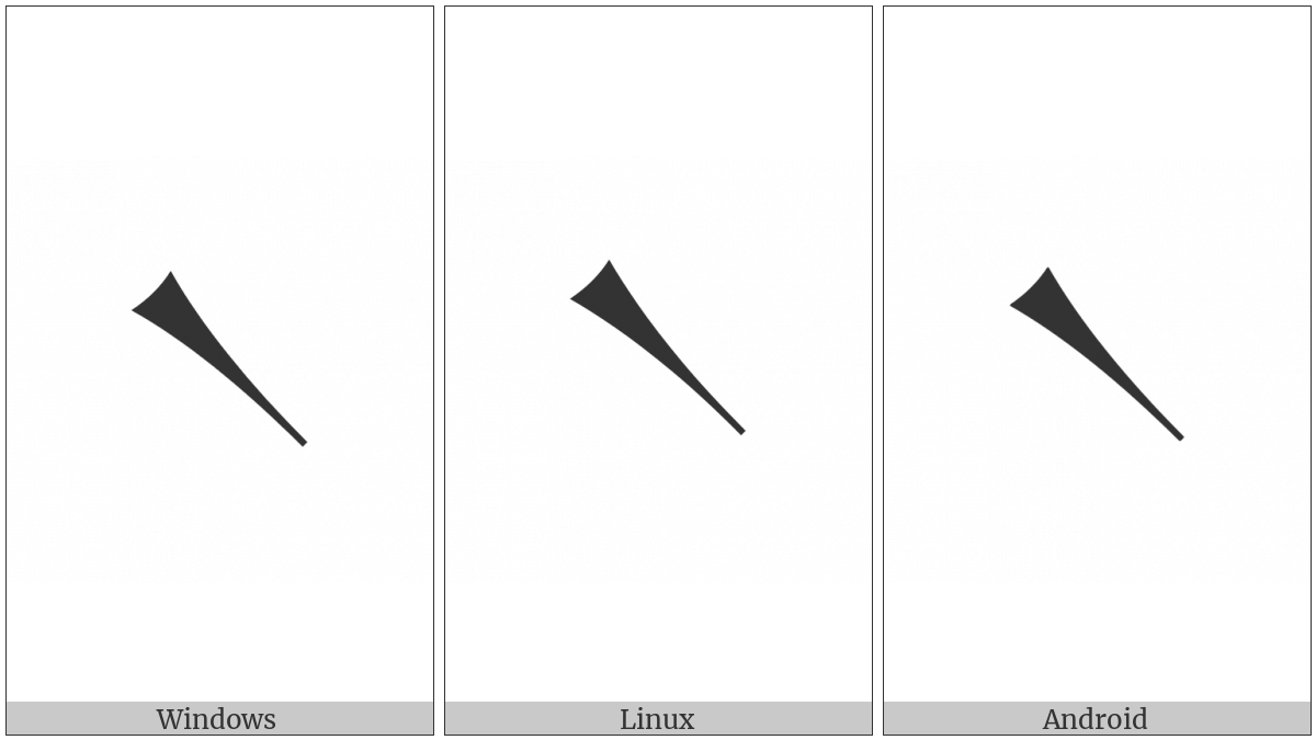 Cuneiform Sign Ash Zida Tenu on various operating systems