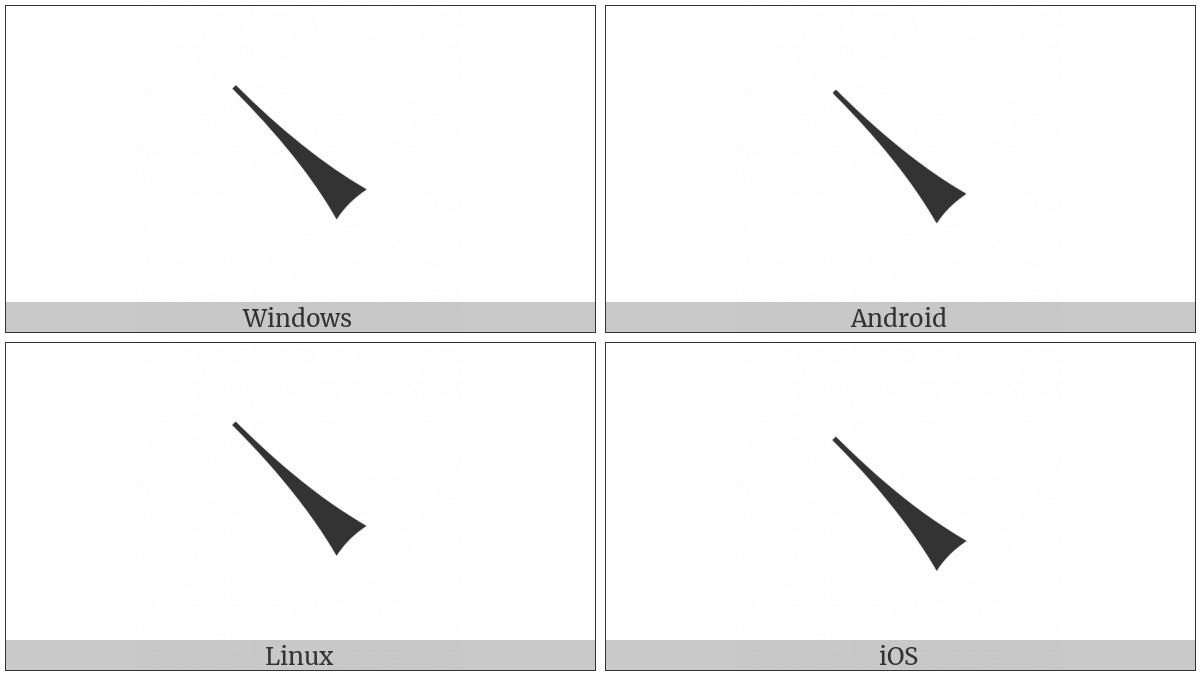 Cuneiform Sign Ash Kaba Tenu on various operating systems