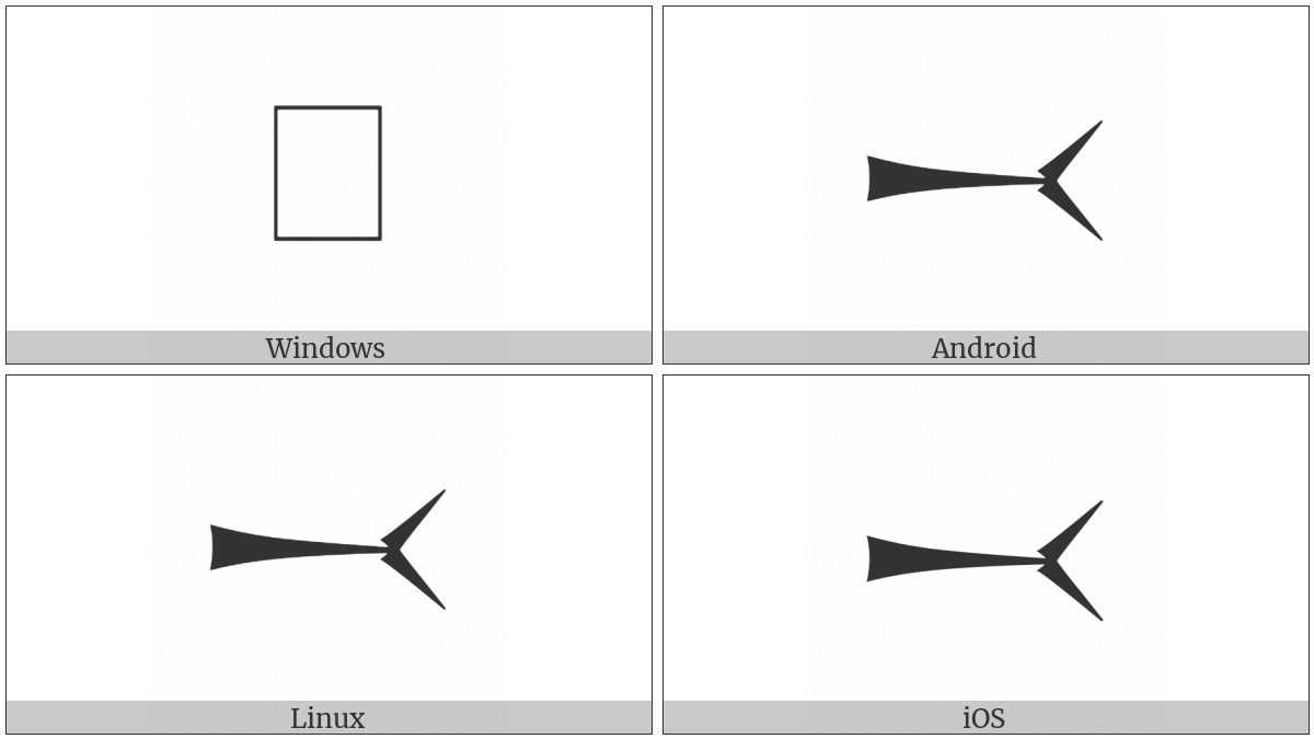 Cuneiform Sign Bad on various operating systems