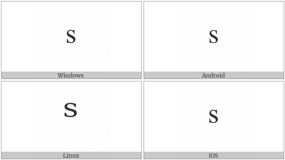 Modifier Letter Small S on various operating systems