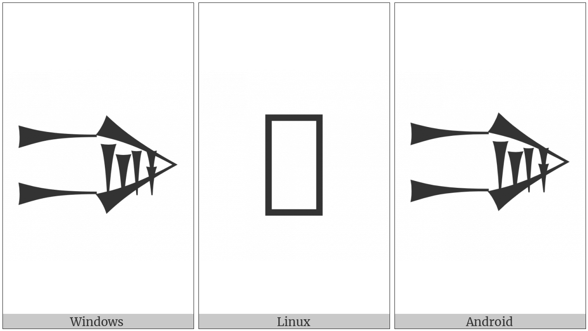 Cuneiform Sign Bi Times A on various operating systems