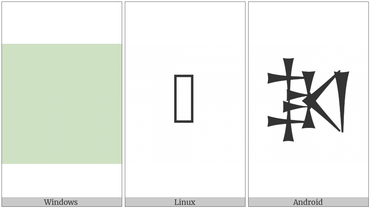 Cuneiform Sign Bu Crossing Bu on various operating systems