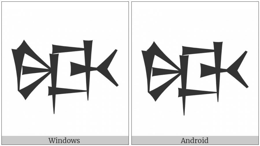 Cuneiform Sign Dam on various operating systems