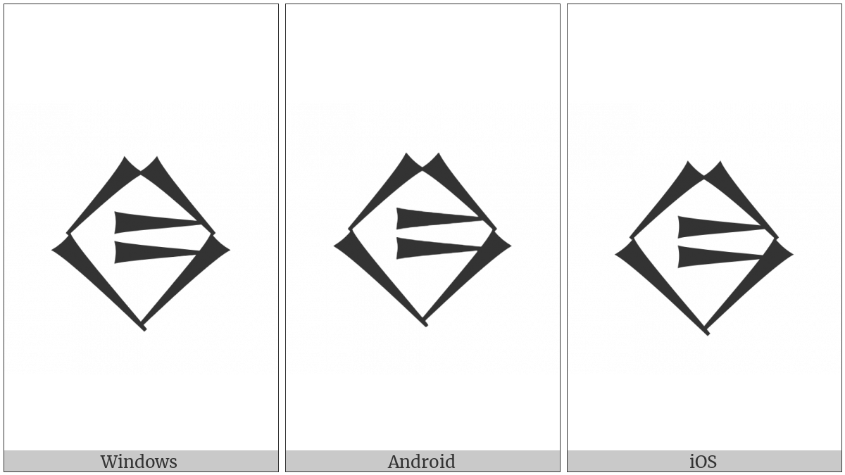 Cuneiform Sign Di on various operating systems