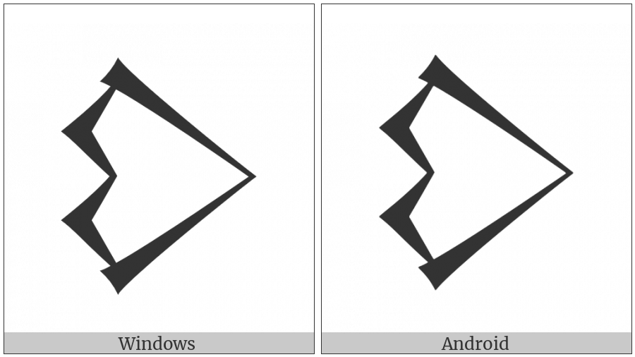 Cuneiform Sign Din on various operating systems