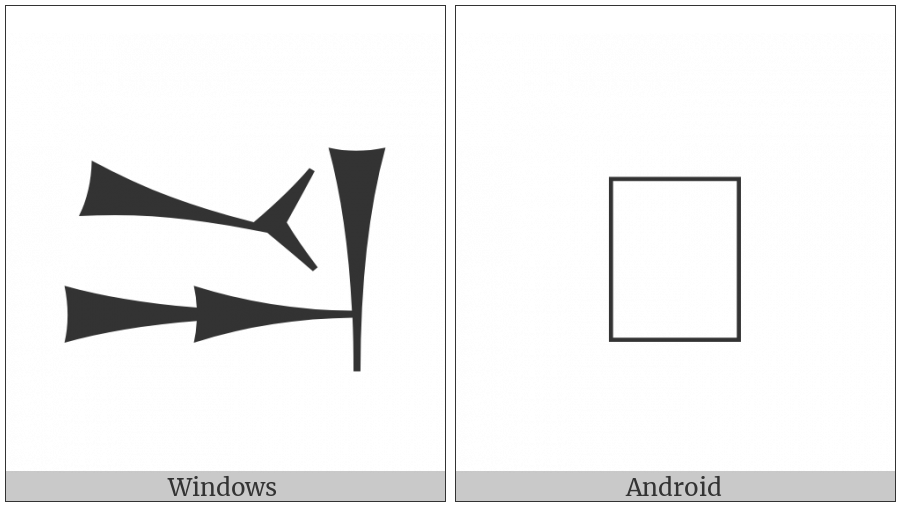 Cuneiform Sign Du on various operating systems