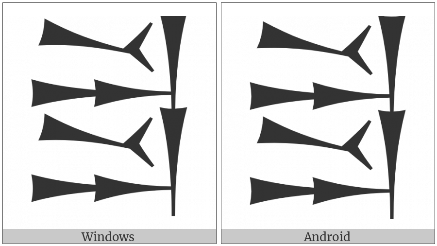 Cuneiform Sign Du Over Du on various operating systems