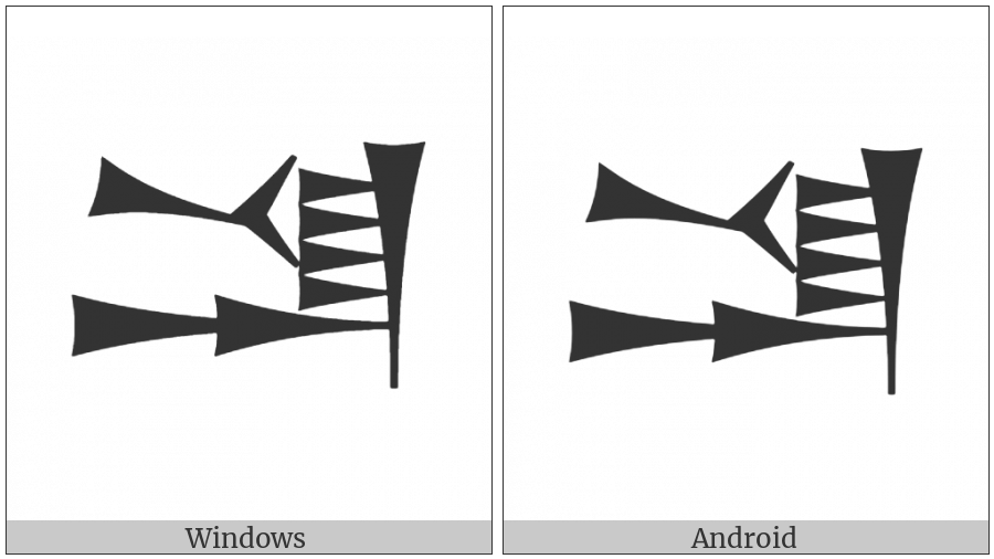 Cuneiform Sign Du Gunu on various operating systems