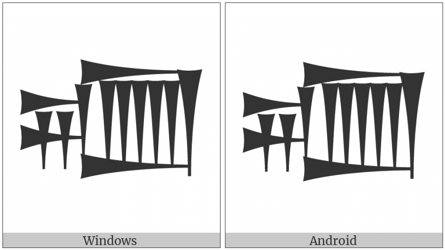 Cuneiform Sign Dub on various operating systems